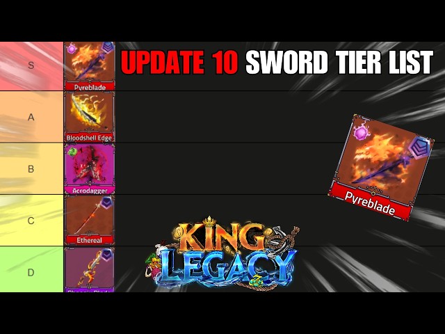 Legacy Piece Best Swords for PvP and Boss Fights